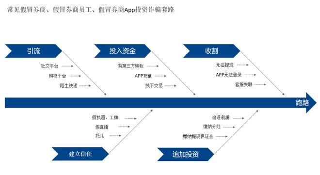下载.jpg